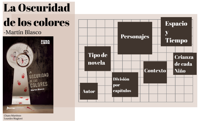 La oscuridad de los colores by ヶィㇻֶָ ꜝꜟ on Prezi