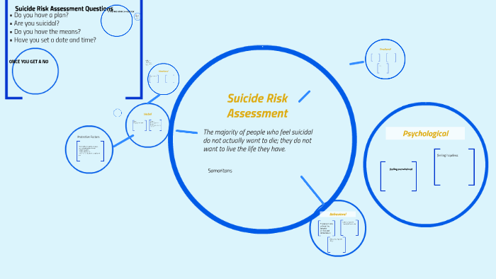 Suicide Risk Assessment by Lauren Scheff on Prezi