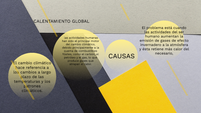CALENTAMIENTO GLOBAL by jesus manuel on Prezi