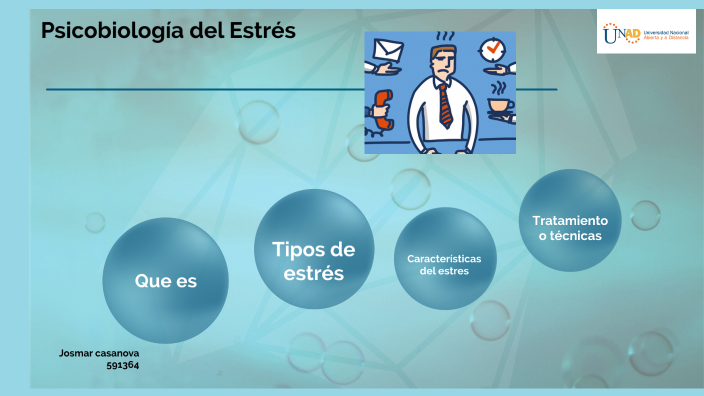 Mapa conceptual Psicobiología del Estrés by josmar casanova on Prezi Next