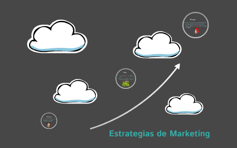 Estrategias de Marketing by on Prezi