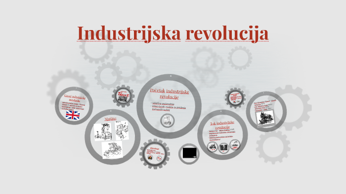 Industrijska Revolucija By Nina Zdravkovic