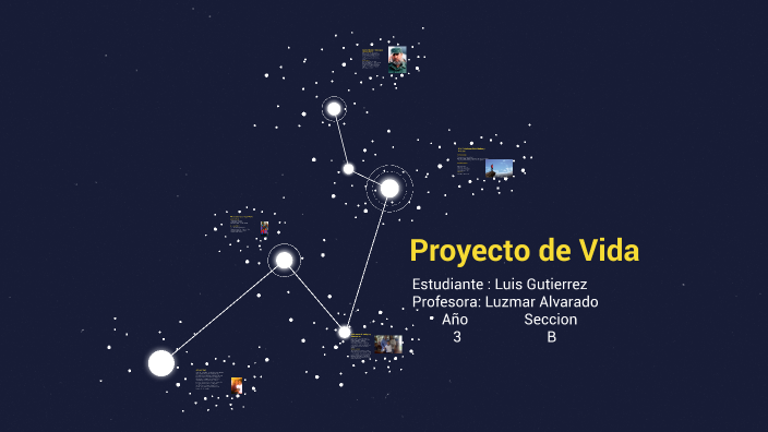Proyecto de Vida by luis gutierrez on Prezi