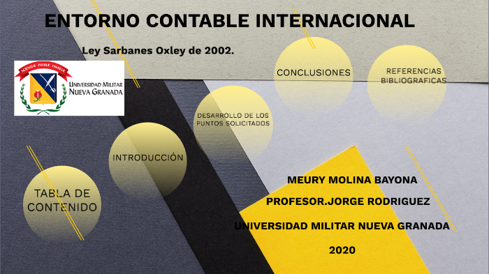 Ley Sarbanes Oxley De 2002 By Meury Molina Bayona On Prezi