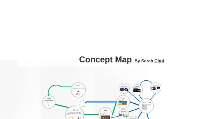 Concept Map by sarah choi on Prezi
