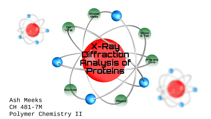 Protein Diffraction X-Ray Diffraction Analysis of Proteins by Ash Meeks on Prezi