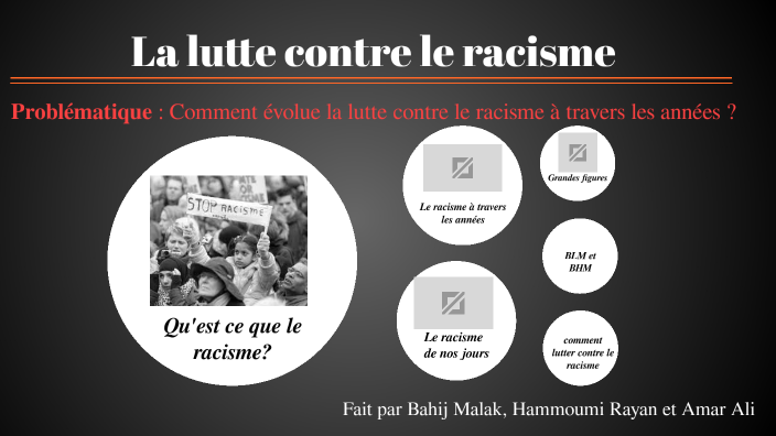 Images Pour Page De Garde Emc Contre Le Racisme