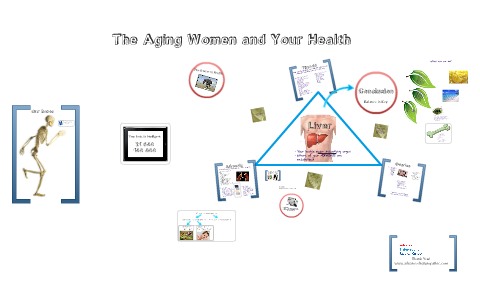 The Aging Women and Your Health by Melina Roberts on Prezi