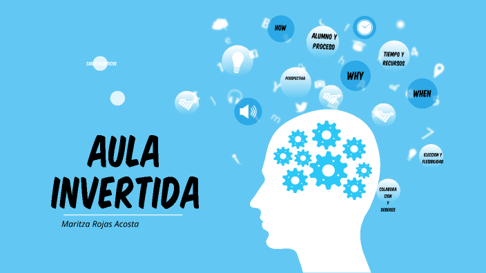 Aula Invertida By Maritza Rojas On Prezi 7940