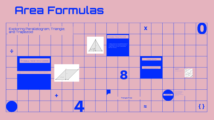 Area Formulas by Мария Ежова on Prezi