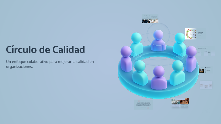Círculo de Calidad by Miguel Omar Ramirez Rodriguez on Prezi