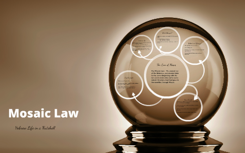 Mosaic Law by Ben Wright on Prezi