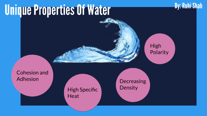 properties-of-water