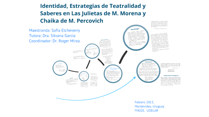 Defensa tesis by Sofía Etcheverry on Prezi