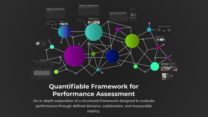 Quantifiable Framework for Performance Assessment by Diane Gu on Prezi