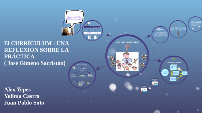 EL CURRICULO : UNA REFLEXIÓN SOBRE LA PRÁCTICA by alex salazar on Prezi