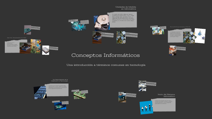 Conceptos Informáticos by HERNAN CRISTOBAL HERNANDEZ MUNOZ on Prezi