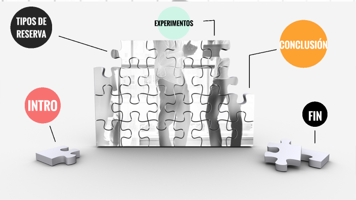 LA PRESERVACIÓN DE LA RESERVA COGNITIVA by marina cordero vega on Prezi