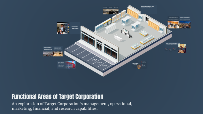 Functional Areas of Target Corporation by Griffin Vranjes on Prezi