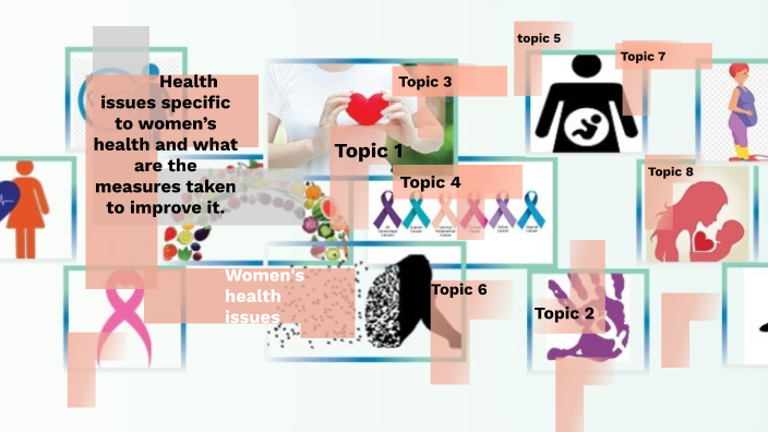 women's health issues research topics