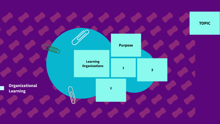 Organizational Learning Concept Map by Nava Williams on Prezi