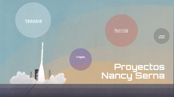 Proyectos Nancy Serna by Nancy Stephanie Serna Silva on Prezi