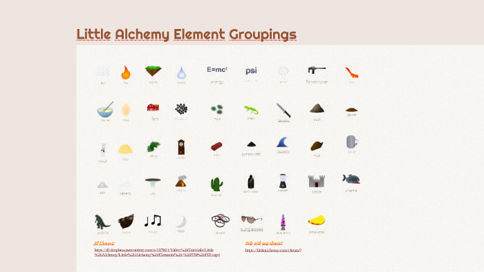 Create a copy of Little Alchemy Element Groupings by Bruce Mercer