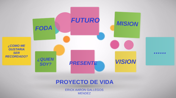 PROYECTO DE VIDA by Ariadna Cardenas on Prezi