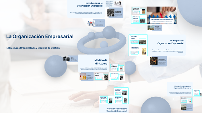 La Organización Empresarial by Paola Vela on Prezi