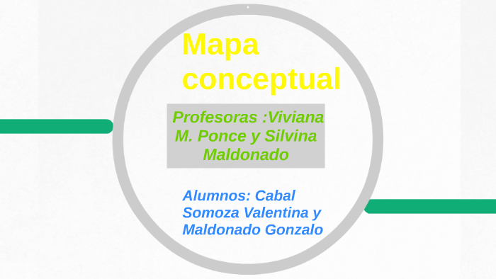 Mapa conceptual by Gonzalo Maldonado on Prezi