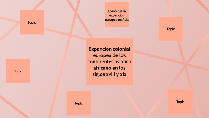 Mapa mental by Mariana Aquino on Prezi