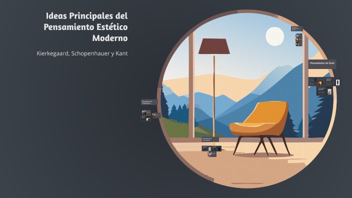 Ideas Principales del Pensamiento Estético Moderno by WENDY JAZMÍN DE
