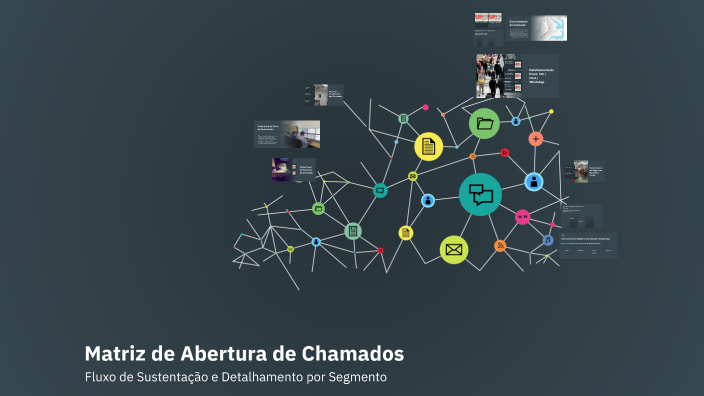Vandervan Matriz de Abertura de Chamados by Vandervan Hack on Prezi