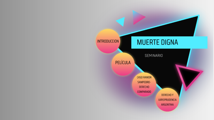 MUERTE DIGNA by Matias Gianera on Prezi