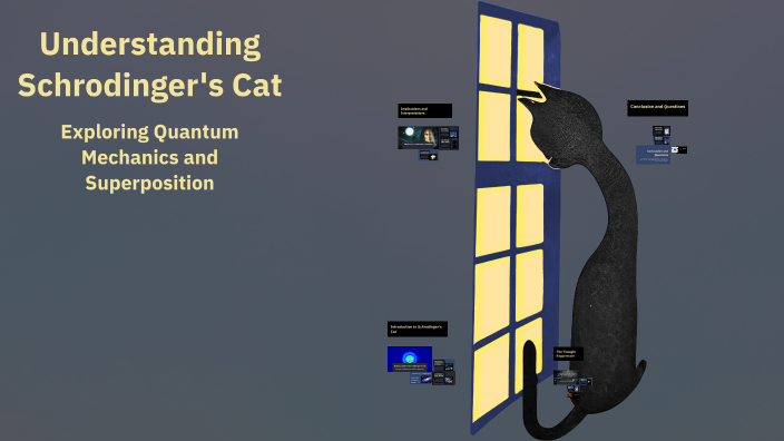 Understanding Schrodinger's Cat by Fares Alashry on Prezi