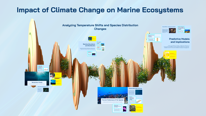 Impact of Climate Change on Marine Ecosystems by Ewelina Mozejko on Prezi