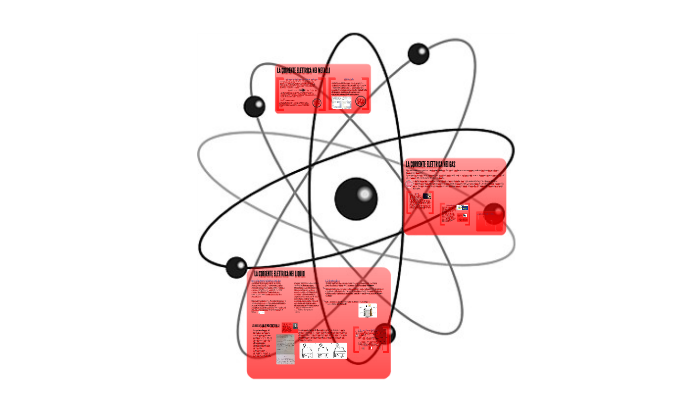 La Corrente Elettrica Nei Metalli Pdf
