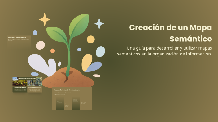 Creación de un Mapa Semántico by Topis Gil on Prezi