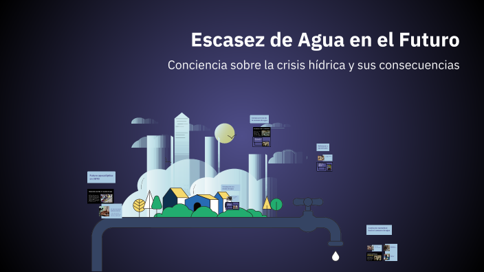 Escasez de Agua en el Futuro by Sara Rodriguez on Prezi