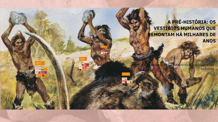 A PRÉ-HISTÓRIA: OS VESTÍGIOS HUMANOS QUE REMONTAM HÁ MILHARES DE ANOS ...