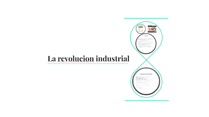 La Revolucion Industrial By Monica Go On Prezi 8483