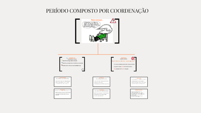 PerÍodo Composto Por CoordenaÇÃo By Polly Gonçalves On Prezi 5664