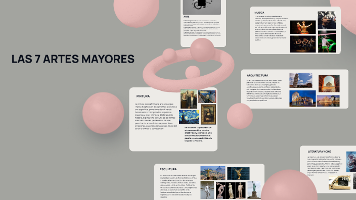 LOS 7 ARTES MAYORES by Laura Acosta on Prezi