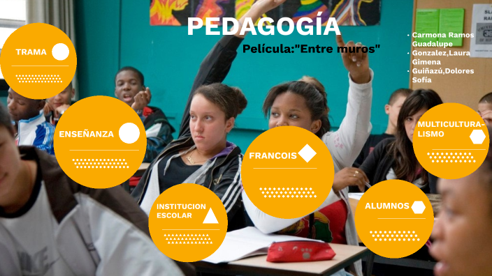 Coloquio Integrador - Pedagogía by Guadalupe Carmona on Prezi