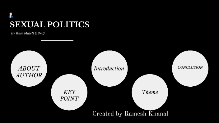 Sex Politics By Ramesh Khanal 
