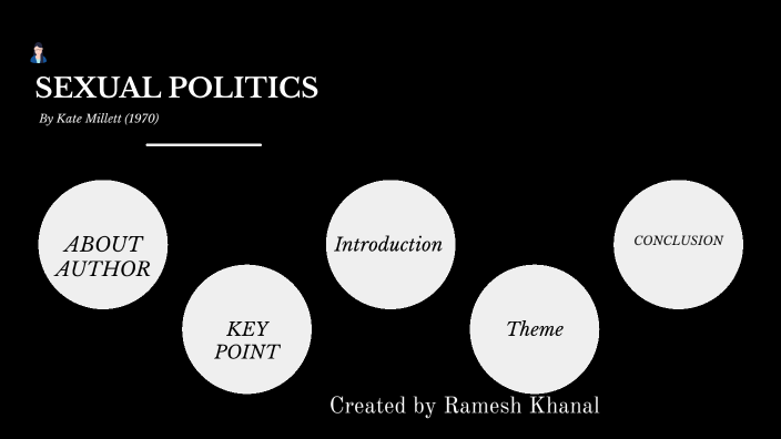 Sex Politics By Ramesh Khanal 4322