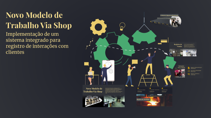 Novo Modelo de Trabalho Via Shop by BRENDA DEL LARAS on Prezi