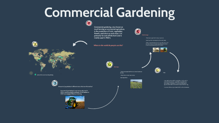 commercial gardening