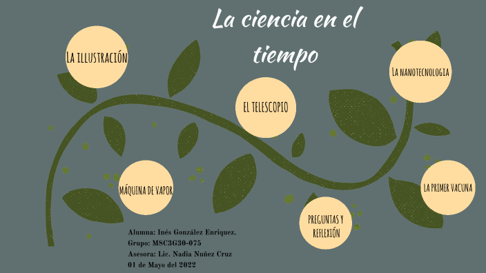 LA CIENCIA EN EL TIEMPO by DAMARIS MORALES on Prezi