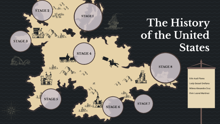 The History of the United States by Lesly Gessel Orellana Girón on Prezi